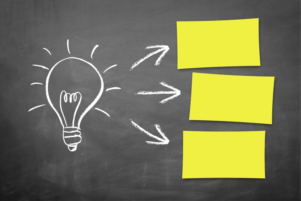 Light bulb leading to sticky notes on a chalkboard
