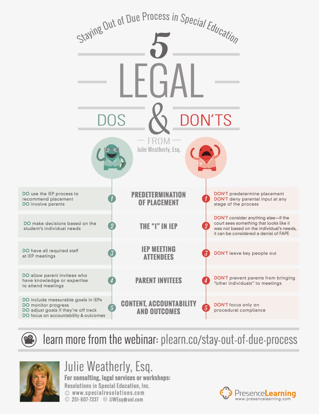 5 Legal Dos and Don&rsquo;ts for Staying Out of Due Process in Special 