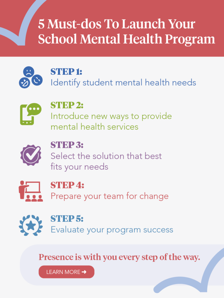 5 Must-dos To Launch Your School Mental Health Program