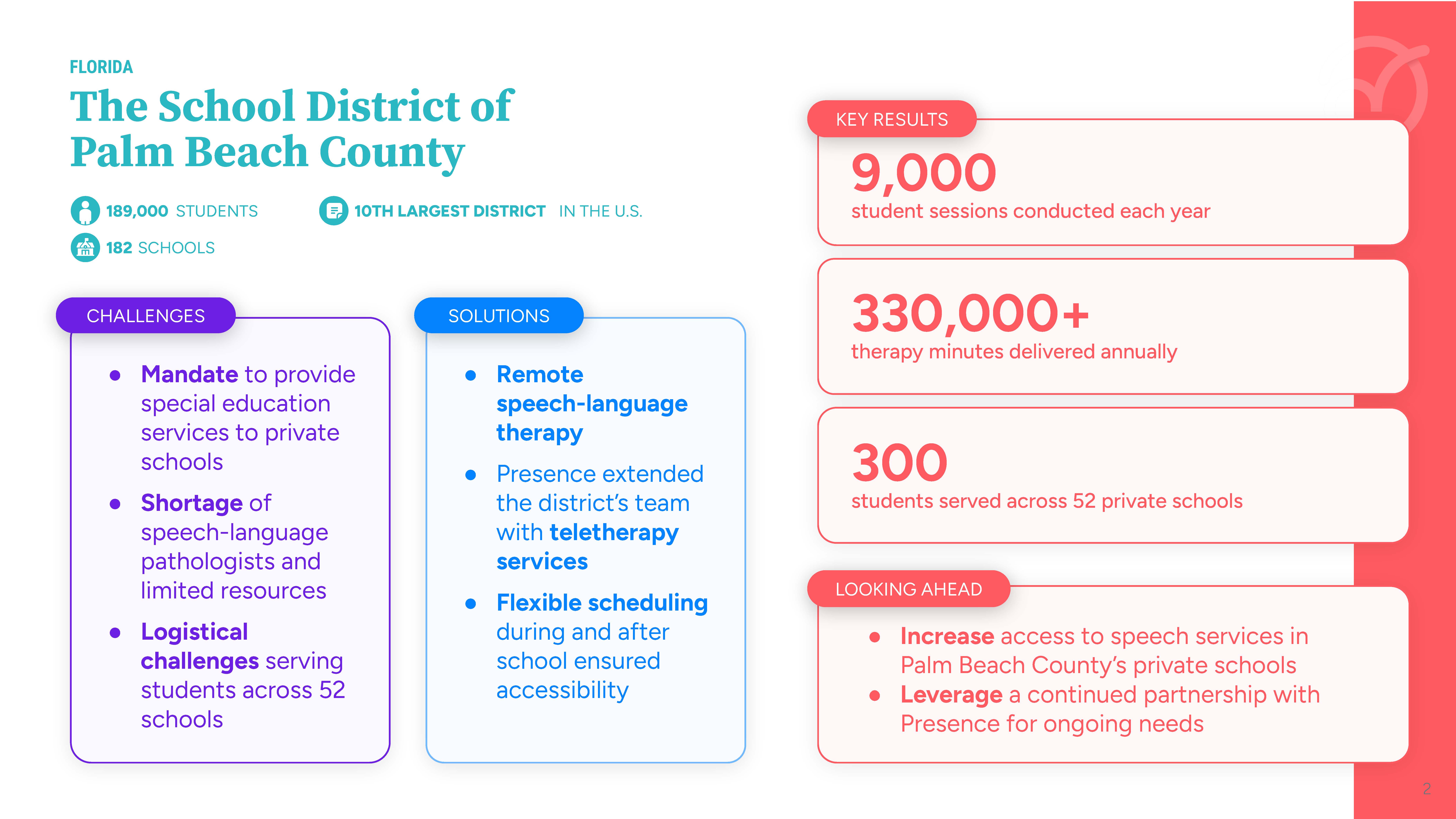 The school district of palm beach county case study