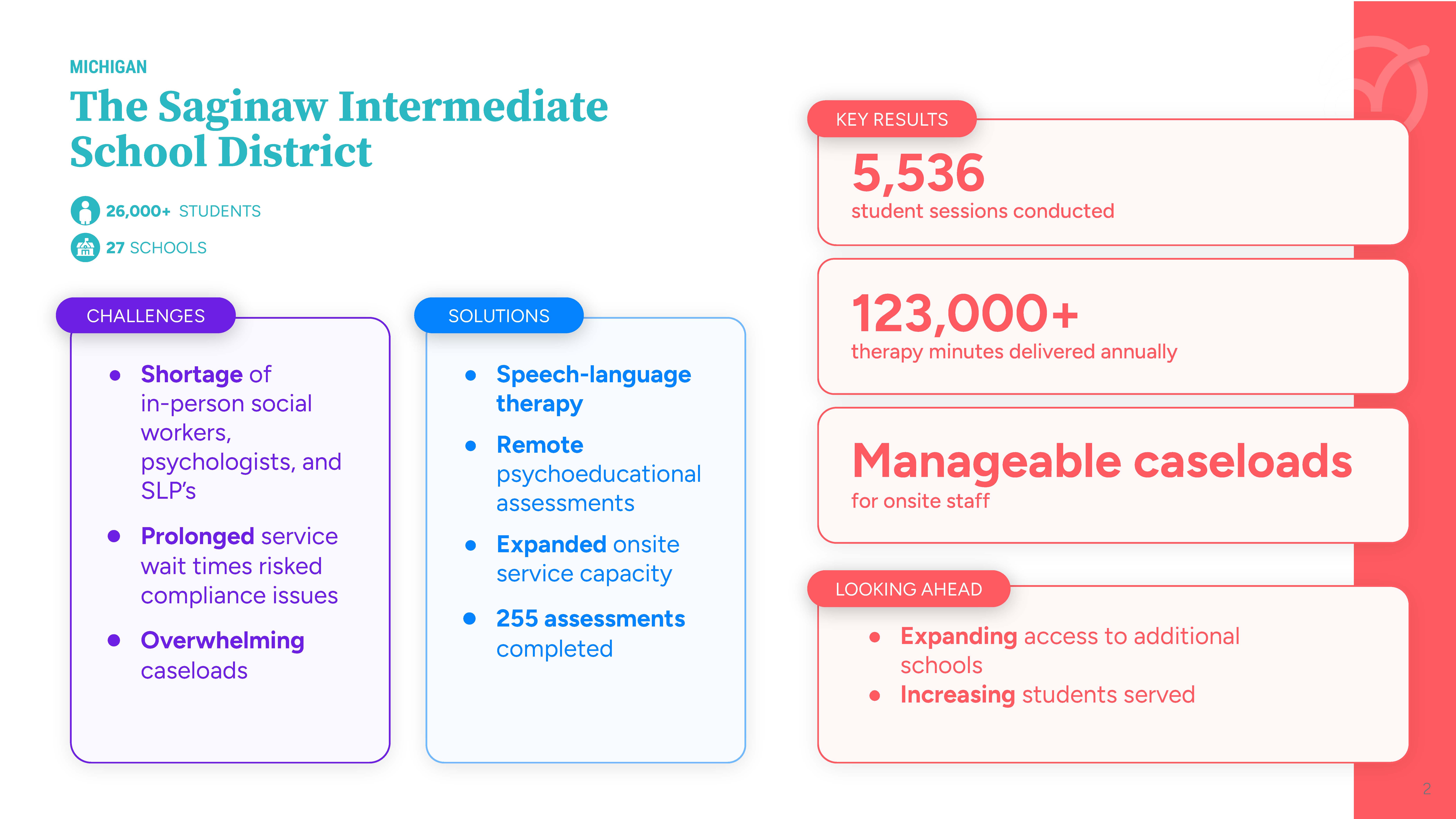 the saginaw intermediate school district case study