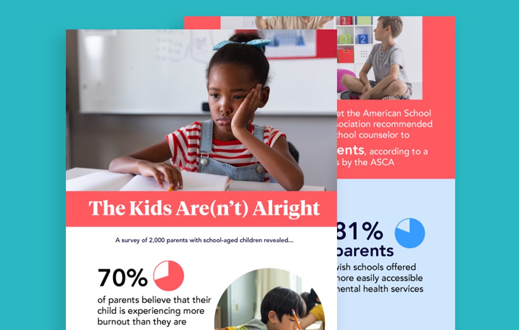 infographic: the kids aren't alright