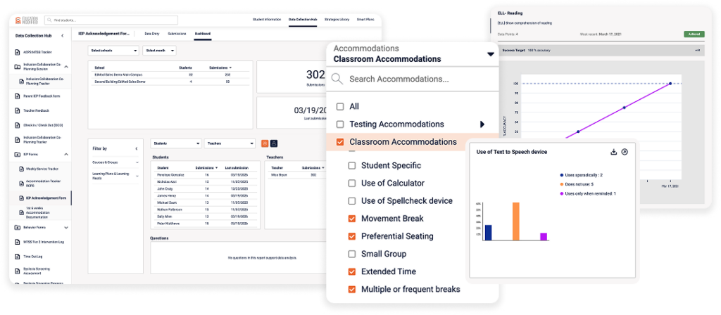 Education Modified platform dashboard showing student accommodations, IEP data, and collaboration tools